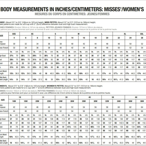 **NEW** Simplicity Size US 14-22 Sewing Pattern S9291 - ""Patterns by Gertie" - Picture 5 of 5